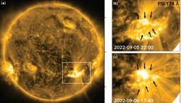 Солнечный зонд Parker Solar Probe подтвердил десятилетиями существовавшие теоретические модели магнитного пересоединения
